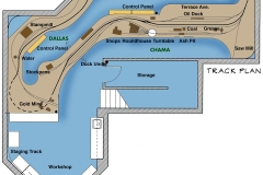 Current Plan